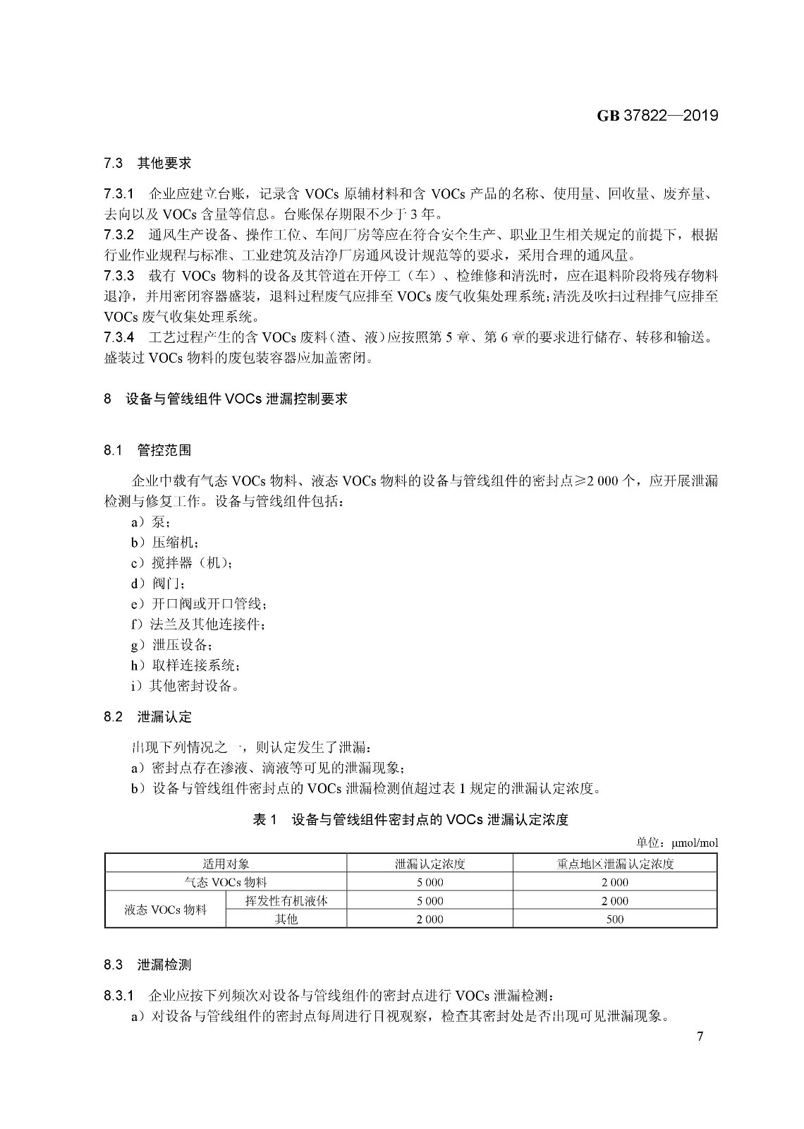 7月1日實(shí)施 《揮發(fā)性有機(jī)物無(wú)組織排放控制標(biāo)準(zhǔn)》發(fā)布 7月1日實(shí)施 《揮發(fā)性有機(jī)物無(wú)組織排放控制標(biāo)準(zhǔn)》發(fā)布