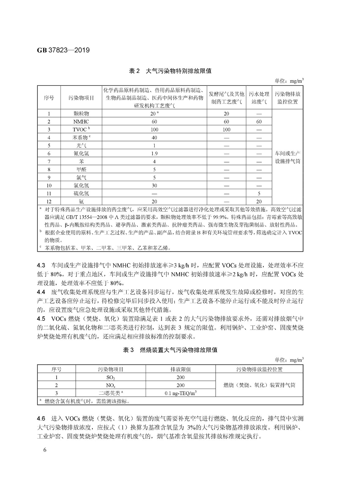 7月1日起實施《制藥工業(yè)大氣污染物排放標準》（ GB 37823—2019）