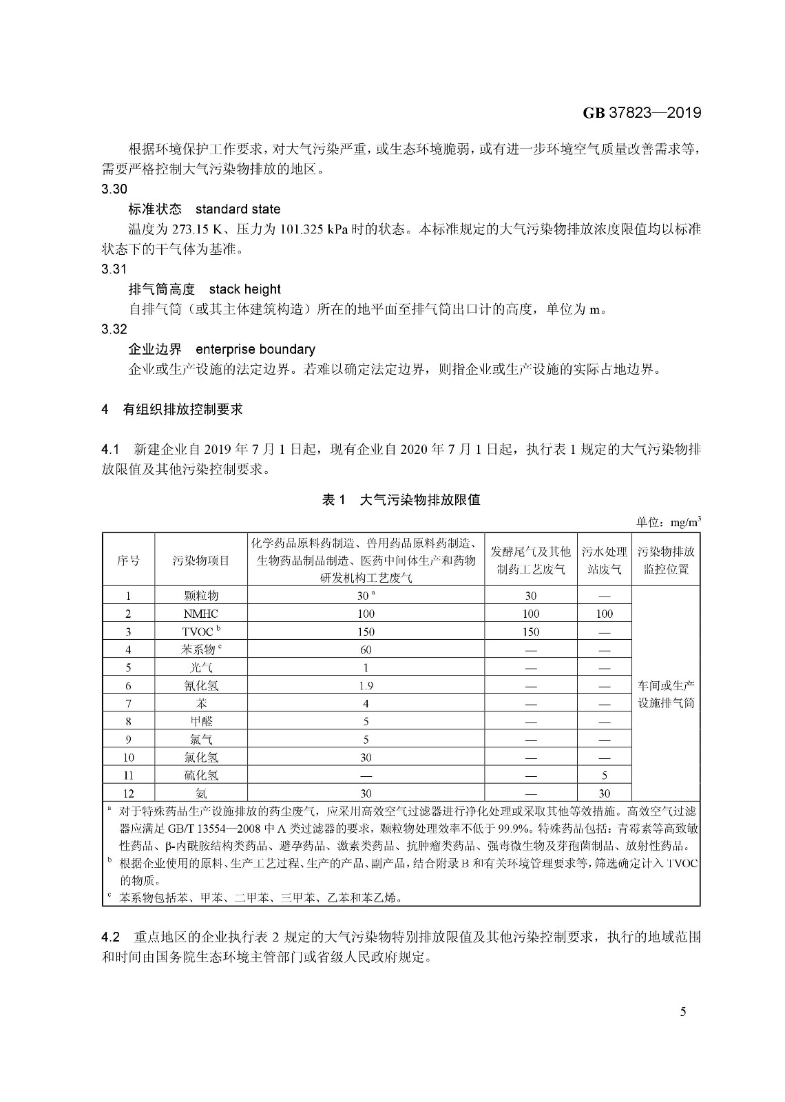 7月1日起實施《制藥工業(yè)大氣污染物排放標準》（ GB 37823—2019）