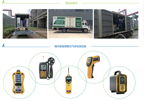 現(xiàn)場分析檢測/驗證系統(tǒng)