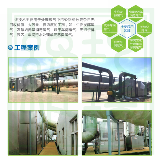 迎龍年 辭舊歲||維珂瑞環(huán)境祝大家新年快樂(lè)，龍年大吉